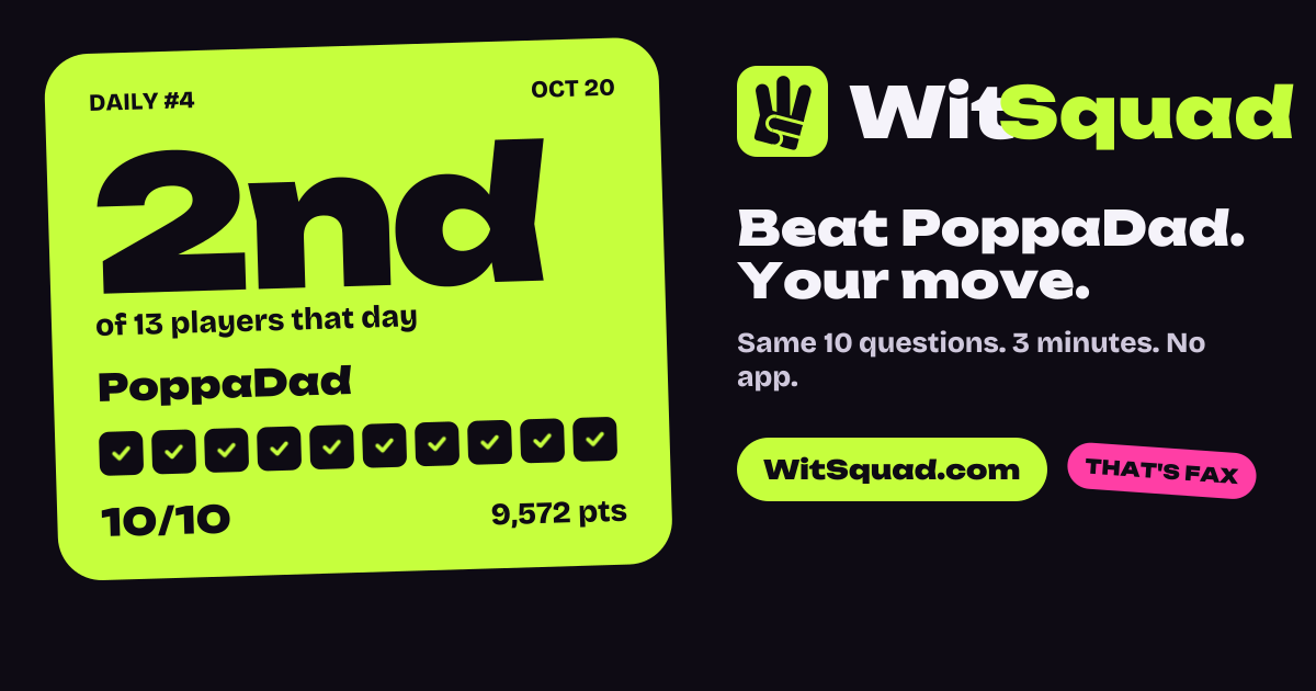 My WitSquad Daily #4: 9,572 pts, 10/10. Beat me.